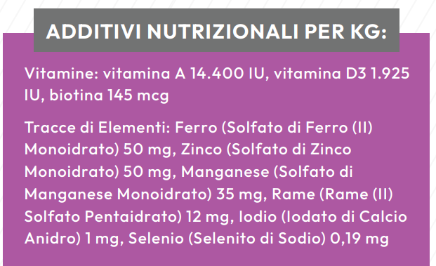 CANE - Crocchetta SUPER PREMIUM - ADULTO taglia MEDIA/GRANDE - ANATRA e PATATE