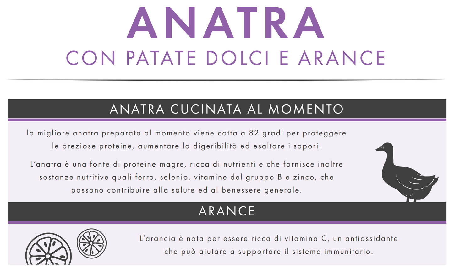 CANE - Crocchetta GRAIN FREE - ADULTO taglia PICCOLA - ANATRA PATATE DOLCI e ARANCIA
