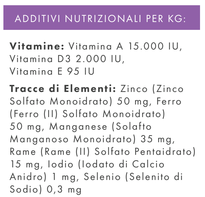 CANE - Crocchetta GRAIN FREE - ADULTO taglia PICCOLA - ANATRA PATATE DOLCI e ARANCIA