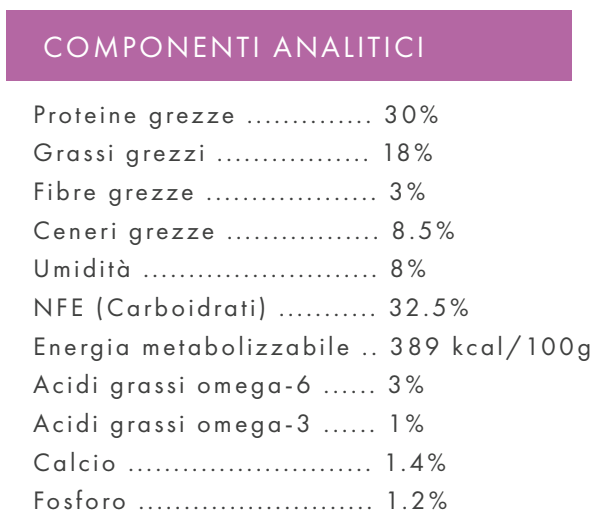 Crocchetta GRAIN FREE - CUCCIOLO taglia PICCOLA - TACCHINO e CAMOMILLA