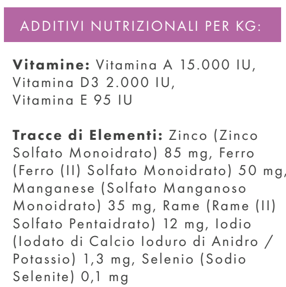 Crocchetta GRAIN FREE - CUCCIOLO taglia PICCOLA - TACCHINO e CAMOMILLA