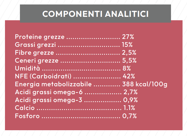 Crocchetta SUPER PREMIUM - CUCCIOLO taglia MEDIA/GRANDE - SAMONE e PATATE