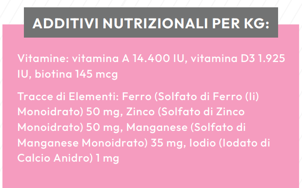 Crocchetta SUPER PREMIUM - ADULTO taglia PICCOLA - SALMONE e PATATE